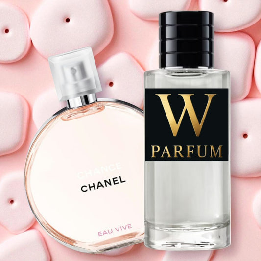 Style Chance Eau Vive Chanel