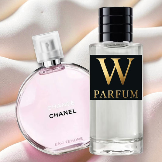 Style Chance Eau Tendre Chanel